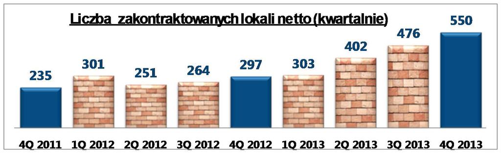 Grupa ROBYG liczba