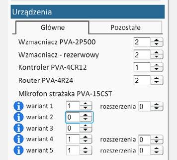 wejściowe 2.