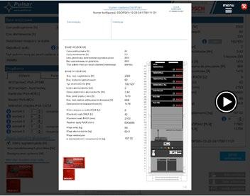 CONFI-DSO automatycznie