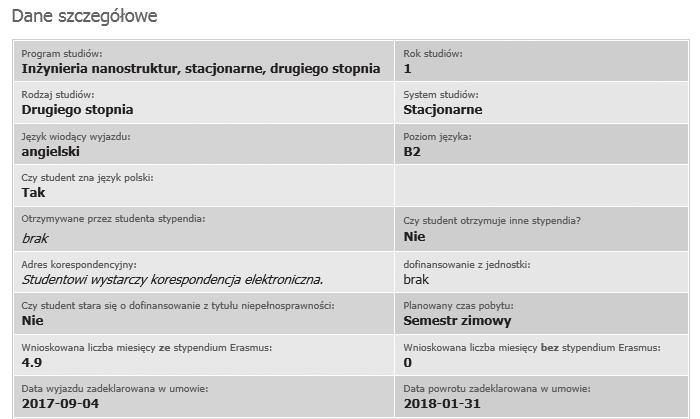 Miesięczna wysokość stypendium z dodatkiem socjalnym Erasmus z funduszy PO WER wynosi: 1.