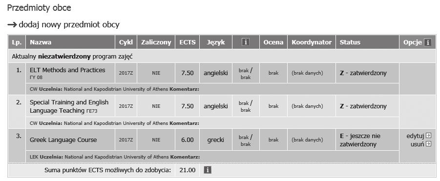 3. Zmiany w e-la UW = LA DURING the MOBILITY Upewnij się, że Twój LA w USOSweb jest aktualny i zatwierdzony przez koordynatora.