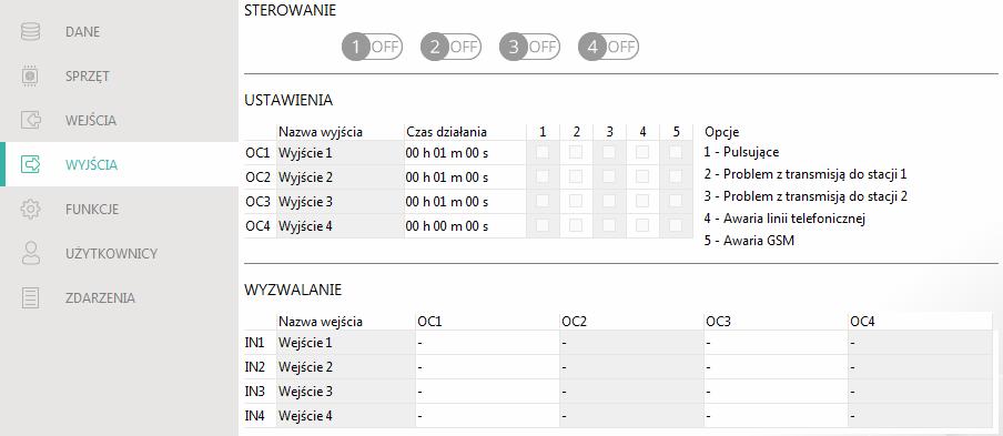 32 GSM-X SATEL Rys. 29. Zakładka Wyjścia. Opcje Pulsujące jeżeli opcja jest włączona, wyjście pulsuje, gdy jest włączone.