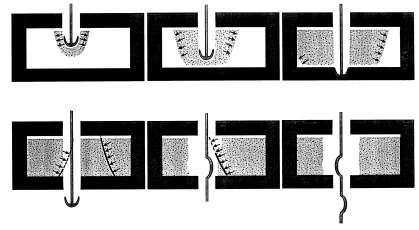 Pomiędzy płytami pancernymi a blokiem ceramicznym umieszcza się często elementy z tworzyw sztucznych. Zasadę działania takiego pancerza wyjaśnia Rys. 9. Rys. 8.