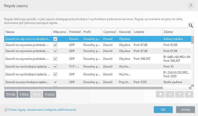 4.3.3 Konfigurowanie i używanie reguł Reguły stanowią zestaw warunków używanych do odpowiedniego testowania wszystkich połączeń sieciowych i wszystkich działań przypisanych do tych warunków.