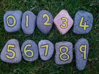 CHARAKTERYSTYKA PRZEDMIOTÓW ROZSZERZONYCH Numerologia rozszerzenie z numerologii pozwoli ci na poznanie siebie dzięki liczbom.