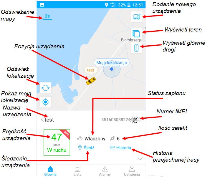 GŁÓWNA W tej zakładce wyświetlana jest pozycja oraz ogólne informacje o urządzeniu/ Status: - urządzenie w ruchu/pojazd z lokalizatorem