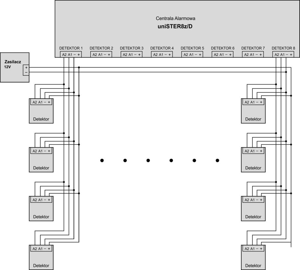 Rys.7. Przykładowe połączenie strefowe detektorów EXpert G z centralką unister8z/d (8 stref - po 4 detektory) IV.3. Wykorzystanie wyjścia prądowego 4.