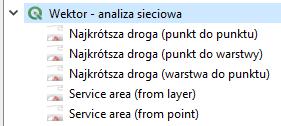 WSTĘP W niniejszym samouczku opisano wybrane analizy sieciowe, które są dostępne w QGISie natywnie, przez algorytmy GRASS oraz wtyczkę QNEAT3.