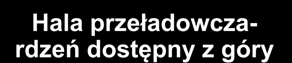 Hala przeładowczardzeń dostępny z góry Maszyna przeładowcza przesuwająca się w hali nad