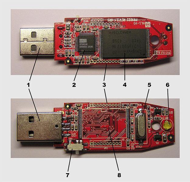 PenDrive Pamięć USB (PenDrive, USB FlashDrive, FlashDisk, FlashDrive, FingerDisk, MassiveStorageDevice, FlashMemoryStickPen Drive, USB-Stick) urządzenie przenośne zawierające pamięć nieulotną typu