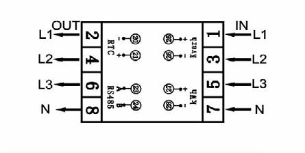 DZT 3-fazowe 5-modułowe DZT 3-fazowe 5-modułowe Licznik DZT6013 jest licznikiem 3-fazowym 5-modułowym przystosowanym do montażu na szynę TH35.