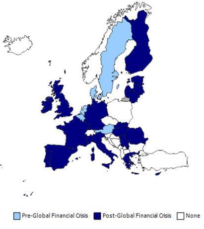 Rady i reguły fiskalne doświadczenia międzynarodowe Rady fiskalne w Europie: Stan na