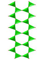 Dikrzemiany łańcuchowe D =1, M = 2, podwójne łańcuchy, krzemiany wstęgowe P = 2, s = 2, 3 i 3 P = 3, s = 2, 3 i 3 P = 4, s =