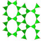 5P] P- M=1, s=3 [ 6 ] [ 4,6,8 ] [ 4,8 ] [ 4,6,12 ] [ 4,6,8,12 ] 1 2.5 1 2.5 Difyllokrzemiany -dwuprzem. s3/s4=11 -dwuprzem. s4 -czteroprzem. s4 -czteroprzem. s3/s4= 11 - P - przem.