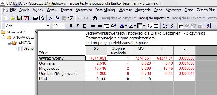 praca w trybie graficznym wygodne raportowanie raporty przygotowywane w formie plików Word oraz skoroszytów
