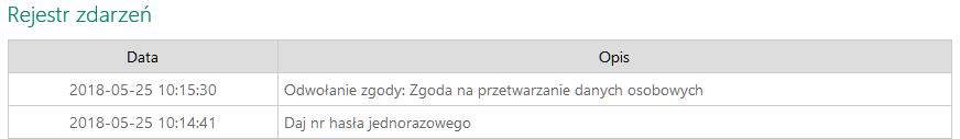 Klient może za pomocą przycisku zmień w nowo otwartym oknie zaznaczyć kwadrat wyboru przy tekście: lub odznaczyć Wyrażam zgodę - w przypadku, kiedy zgoda jeszcze nie została wyrażona, Wycofaj zgodę -