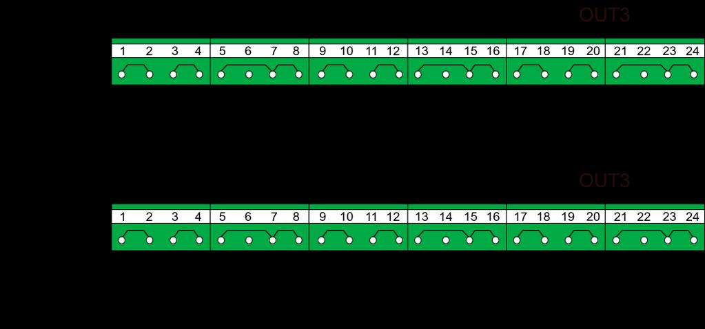 6.2.12 OUT3 trzykanałowy moduł wyjść analogowych 1 2 3 4 Rys. 6.16 Schemat podłączeń dla modułu OUT3. Numer zacisku Opis 9 17 V+ 10 18 Sygnał napięciowy 0.