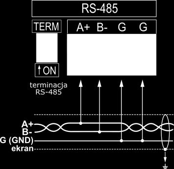 6.3 Schematy podłączeń moduł M 6.3.1 Podłączenie linii transmisji danych RS485 Rys. 6.19 Schemat podłączenia RS-485.