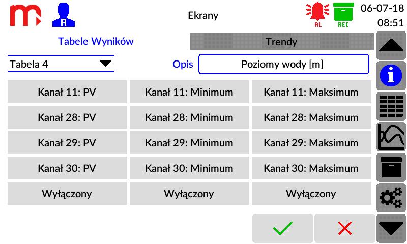 12.5.1 Tabele Rys. 12.6 Przykładowy wygląd okna ustawień Ekranów (edycja ekranu Tabele Wyników).