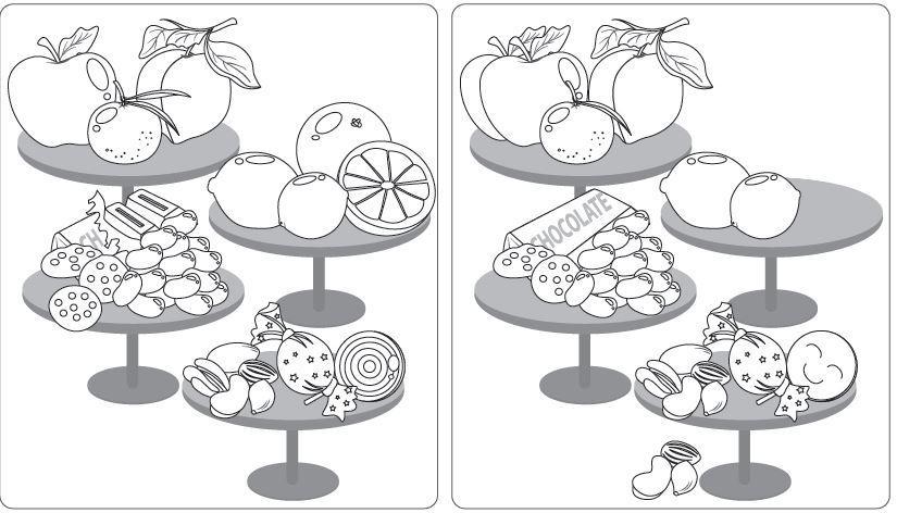 HOMEWORK- PRACA DOMOWA Look at the picture on the left. Now look at the picture on the right. Can you find seven things that are different? Circle them.