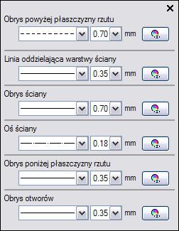 Podstawy działania programu PISAKI Dla każdego elementu programu ArCADia istnieje możliwość przypisania koloru, rodzaju i grubości linii, czyli rodzaju pisaka.