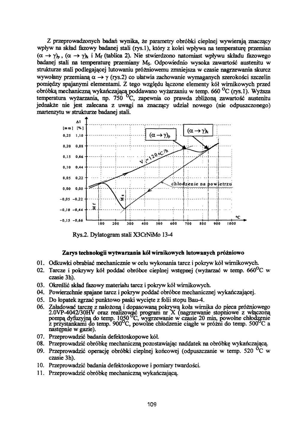 Z przeprowadzonych badań wynika, że parametry obróbki cieplnej wywierają znaczący wpływ na skład fazowy badanej stali (rys.