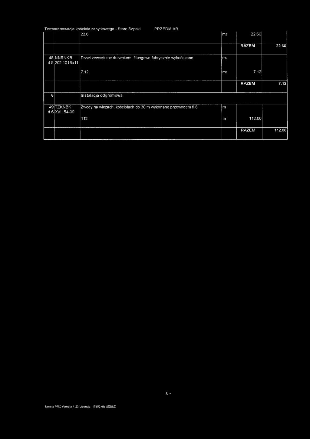 12 7.12 RAZEM 7.12 6 Instalacja odgroowa 49 TZKNBK d.
