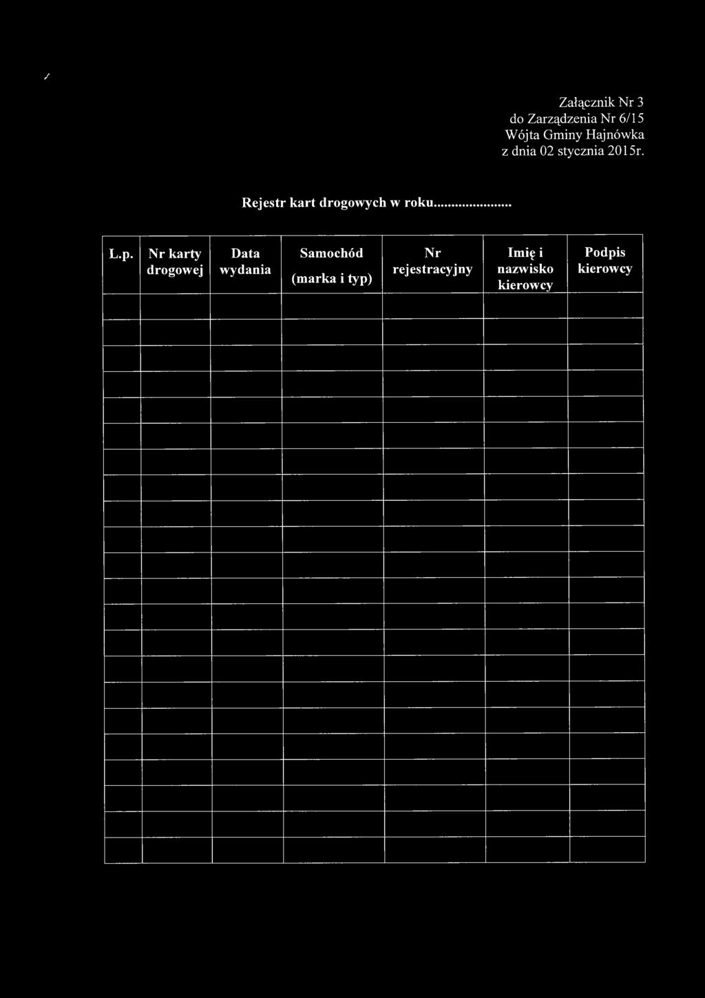 2015r. Rejestr kart drogowych w roku, L.