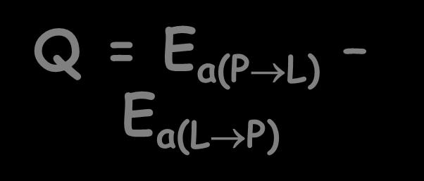 a(lp) Q = E a(pl) E a(lp) E a(pl) A