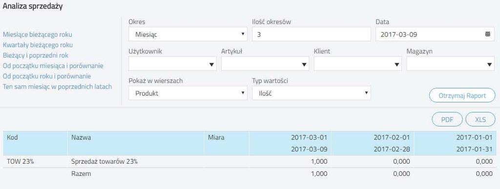 Analiza sprzedaży Analiza sprzedaży to raport, dzięki któremu możemy dokonać bardziej szczegółowej analizy sprzedaży danego artykułu, grupy artykułów, dla danego klienta lub przez danego użytkownika