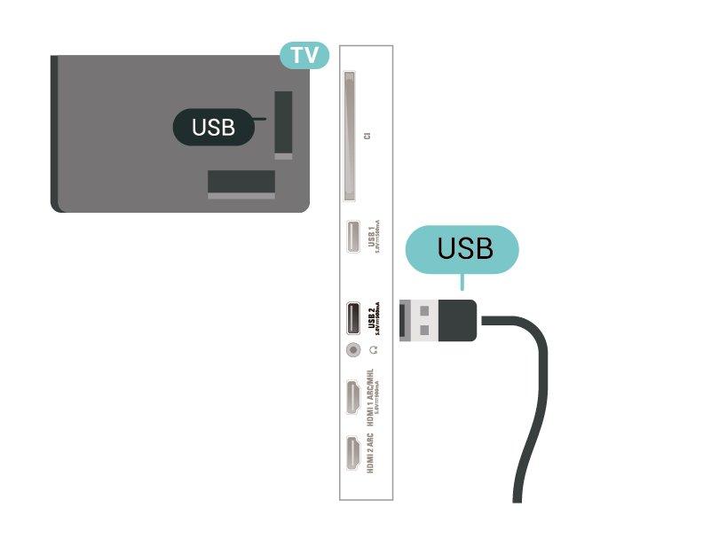 Co jest potrzebne Po podłączeniu dysku twardego USB można wstrzymywać i nagrywać cyfrowe programy telewizyjne (transmisje DVB i podobne).