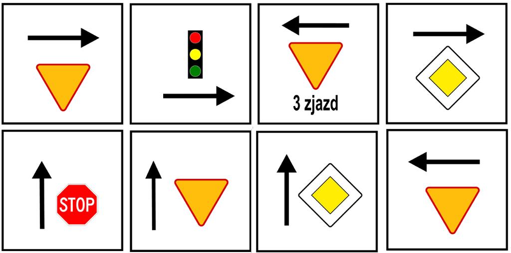 Itinerer strzałkowy może być również oparty na znakach drogowych i/lub światłach na trasie rajdu.