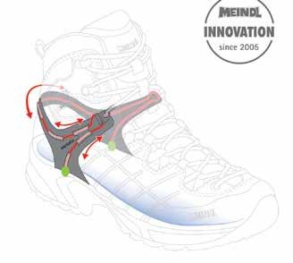 Podsumowaniem tej serii jest model Litepeak (Lady) GTX, który przekonał do siebie wszystkich testerów niemieckiego magazynu Alpine Magazine i wrócił jako zwycięzca testów.