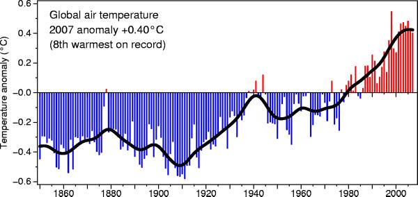 Nr Rok Anomalia 1 1998 0.546 2 2005 0.482 3 2002 0.473 4 2002 0.464 5 2004 0.447 6 2006 0.422 7 2001 0.408 8 2007 0.403 9 1997 0.351 10 1999 0.296 11 1995 0.275 12 2000 0.270 13 1990 0.254 14 1991 0.