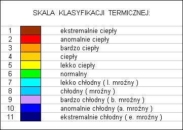 Ostatnim miesiącem o