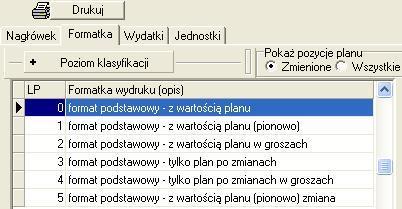 a) format podstawowy z wartością planu format najpełniej prezentujący zmiany w budżecie uwidacznia zarówno kwoty zmniejszeń/zwiększeń, przesunięcia, plan przed zmianą, plan po