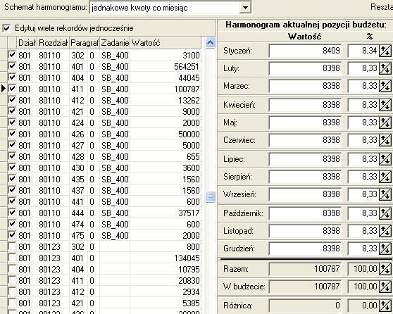 6. Po ustaleniu powyższych 3 podstawowych parametrów przeliczania harmonogramu system wylicza kwoty wraz z procentowym udziałem każdej kwoty w