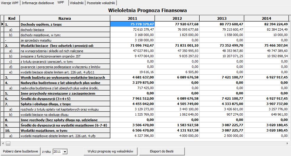 Uwaga Edycji podlegają pola będące składowymi pozycji sumujących, jak też niektóre pozycje nadrzędne np.