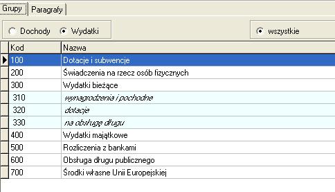 Jeśli grupy systemowe okażą się niewystarczające mogą Państwo sami stworzyć własną w oparciu o procedurę opisaną poniżej. Aby utworzyć nową grupę należy a.