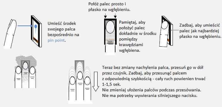 2 S trona I. Wiadomości wstępne 1.