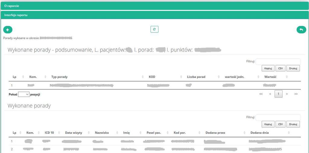 rozliczeniowych, ilości pacjentów, których wykonano poradę oraz listę pacjentów, gdzie dla można