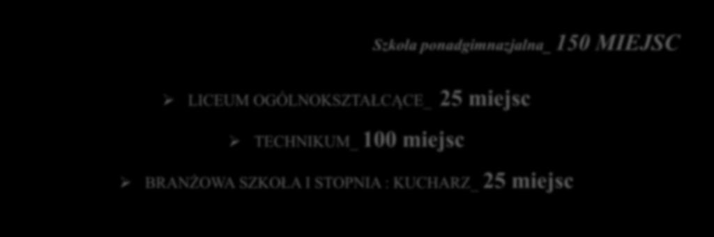 LICZBA MIEJSC W REKRUTACJI 2019/2020 Szkoła ponadgimnazjalna_