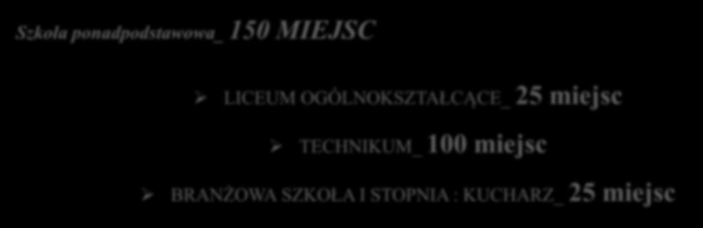 25 miejsc 2018-10-29 ZESPÓŁ SZKÓŁ IM.