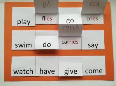 Planszę z dwiema formami czasowników można wykorzystać do ćwiczenia struktur gramatycznych, np. wyboru formy czasownika w zdaniach z luką.