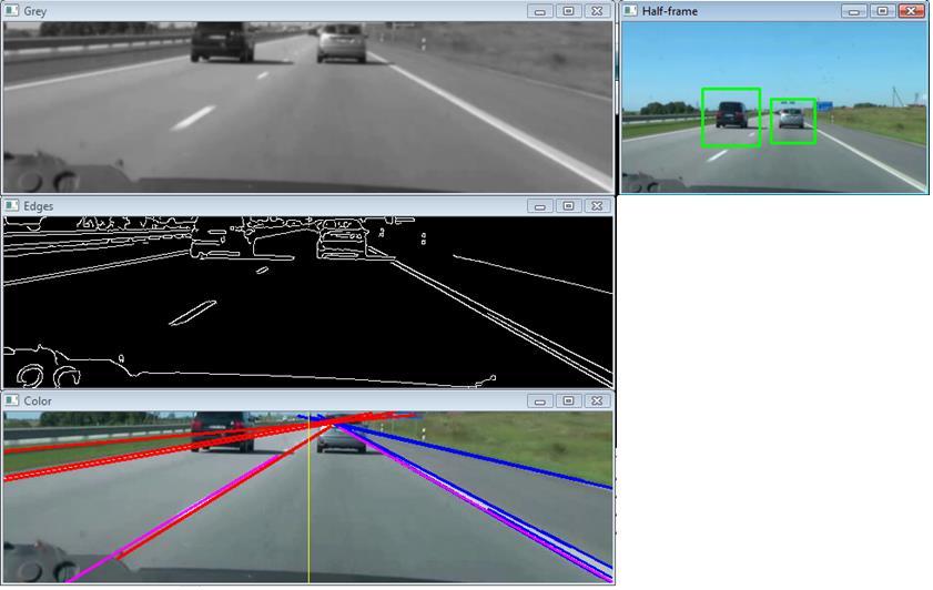 com/p/ opencv-lane-vehicle-track www.