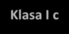 Klasa I a Klasa I b Klasa I c Klasa I d Cieślak Piotr Bekasińska Oliwia Ściglur Bartosz Zalewski Oskar Zabłotny Mateusz Fidrysiak