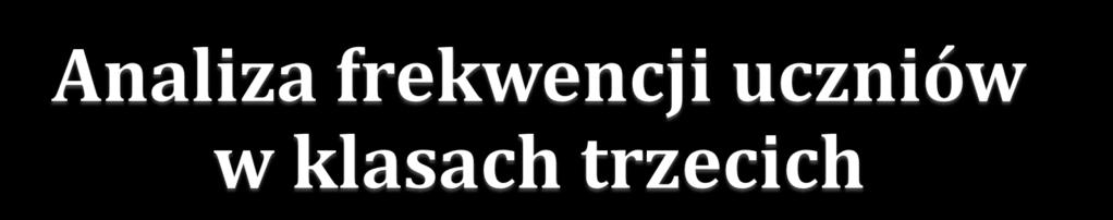 Klasa obecności Liczba godzin nieobecności % obecności % nieobecności III a 8952 576 94,00%