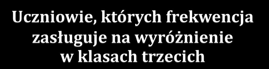 Klasa III a Klasa III b Klasa III c Klasa III d Bugdał Jakub Dryńkowska Julia Ruta Igor Michalska Weronika Wiśniewska Wanesa Zawadzka Karolina Tomczak Mateusz Gajewski