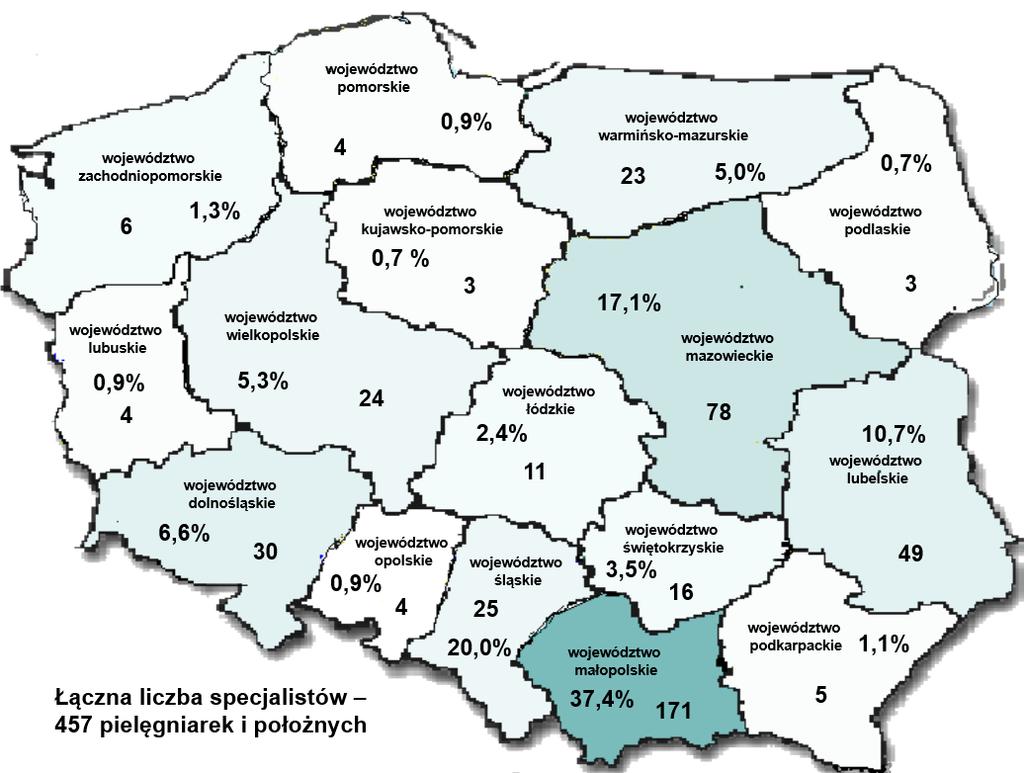 Uwzględniając podział administracyjny kraju, najwięcej osób, które uzyskały tytuł specjalisty w sesji wiosennej 2018 roku, zarejestrowano na terenie województwa małopolskiego (171 osób, 37,4%) oraz