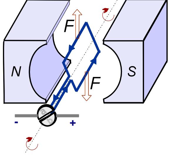 https://ilf.fizyka.pw.edu.